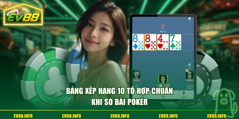 15+ Thuật Ngữ Poker Cơ Bản Người Mới Bắt Buộc Phải Nhớ 3 Bảng xếp hạng 10 tổ hợp chuẩn khi so bài Poker